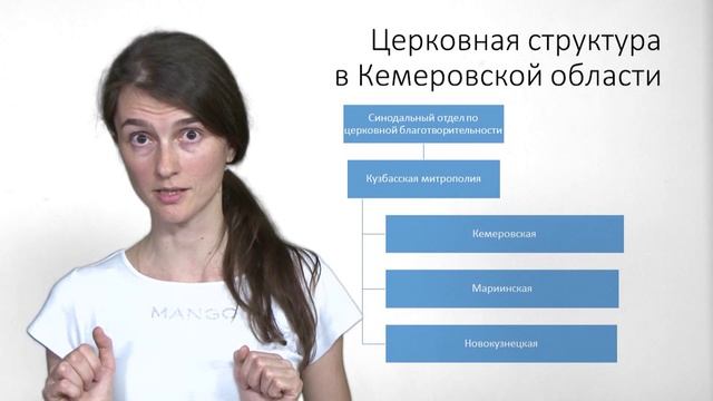 Благотворительность в России в настоящее время.mpg смотреть онлайн