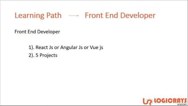 How to become a web developer смотреть онлайн