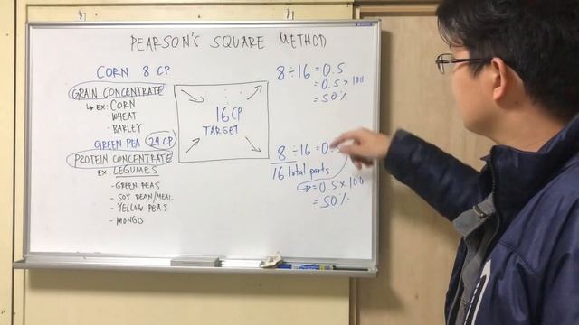 Pag timpla ng tamang protina sa feed mixture part 2 смотреть онлайн