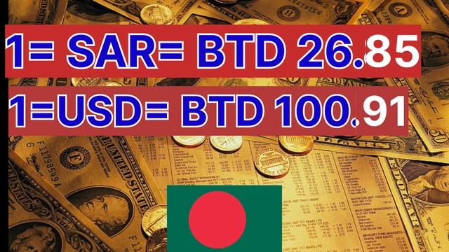 Today Currency Rates | Us dollar rate today смотреть онлайн