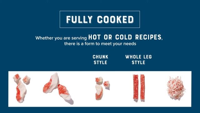 Introduction to Surimi смотреть онлайн