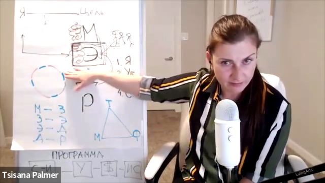 ЭПИЗОД №6: КОУЧИНГ ЦИСАНЫ: "В ОНЛАЙН - ТОЛЬКО ЧЕРЕЗ МЫШЛЕНИЕ". смотреть онлайн