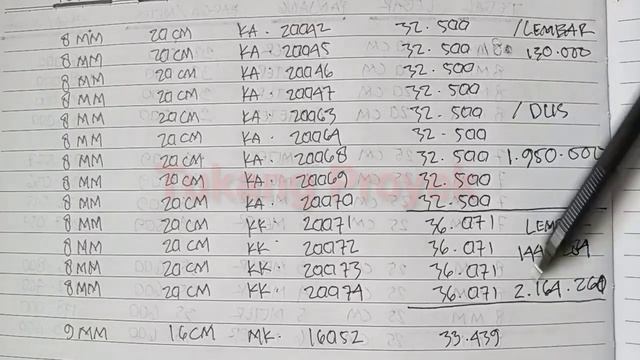 DAFTAR HARGA PLAFON PVC DARI YANG MURAH SAMPAI YANG MAHAL смотреть онлайн