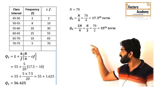Quartiles, Deciles & Percentiles смотреть онлайн