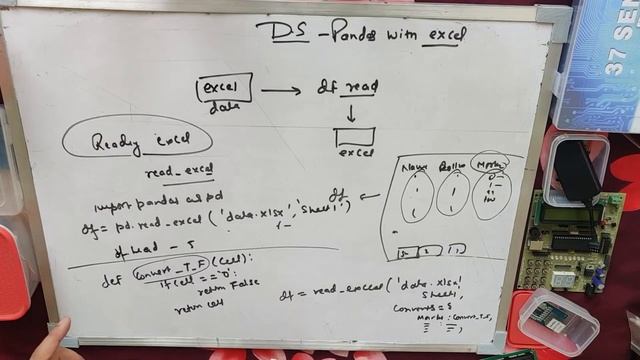 Python Data Science | Data Science 7 | Pandas Excel | Part01 смотреть онлайн
