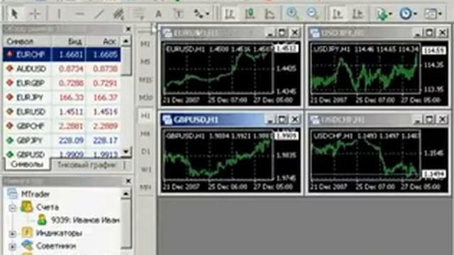 Forex для начинающих. Metatrader 4. Торговый терминал. Урок №1. - научитесь зарабатывать онлайн! смотреть онлайн