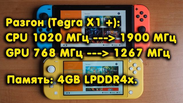 Nintendo Switch PRO - достоверная информация о характеристиках новой консоли. смотреть онлайн