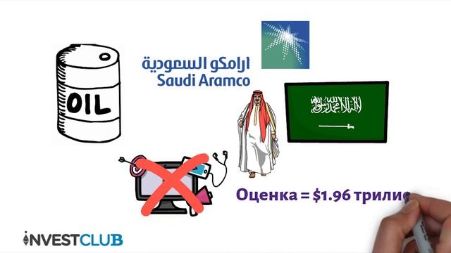 Топ 5 КОМПАНИИ по големина!? смотреть онлайн