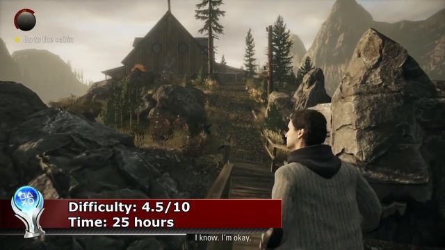 Free Games July 2023 | Playstation Plus Essential Games PS4, PS5 - Platinum Difficulty & Time смотреть онлайн