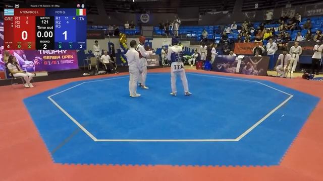 Galeb Belgrade Trophy Serbia Open 2023 - Court 1 смотреть онлайн