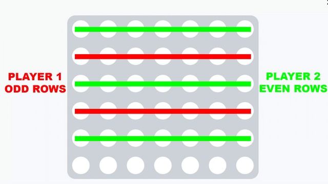 Connect 4 Winning Basics смотреть онлайн