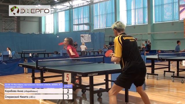 03.06.18 «ПАПА, МАМА, Я – спортивная семья» «Коробовы» (Пермь) VS «SC» (Пермь) смотреть онлайн