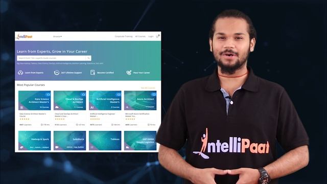Difference between SQL and PL/SQL | SQL vs PL SQL | Intellipaat смотреть онлайн