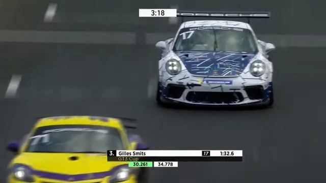 Round 4 - Qualification Porsche Carrera Cup Benelux & Porsche Sprint Challenge Benelux смотреть онлайн