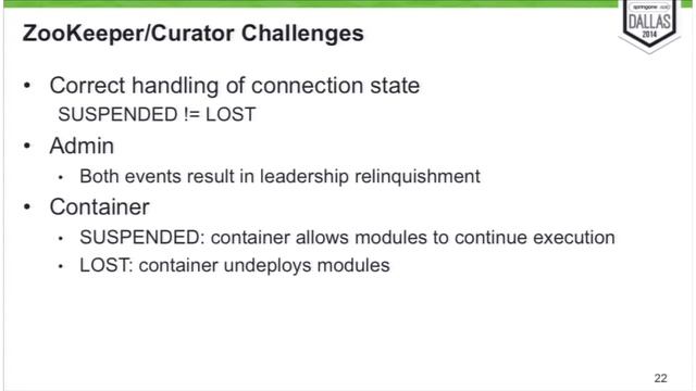 Spring XD - A Guided Tour смотреть онлайн