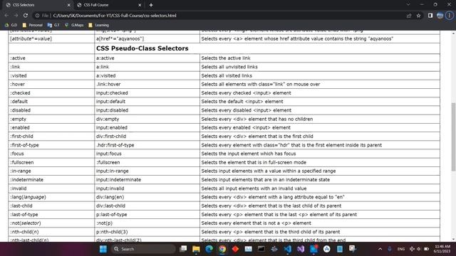 List of All CSS Selectors with Examples - CSS Tutorial for Beginners смотреть онлайн