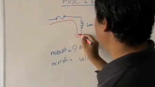 การป้องกันโหลดด้วยฟิวส์ смотреть онлайн