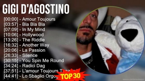 G i g i D ' A g o s t i n o MIX Best Songs Updated ~ 1990s Music ~ Top Club Dance, Trance, Elect...
