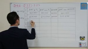 Финансовая математика 7 ЗАНЯТИЕ (разбор ДЗ), курс полностью, ЕГЭ профиль, номер 16