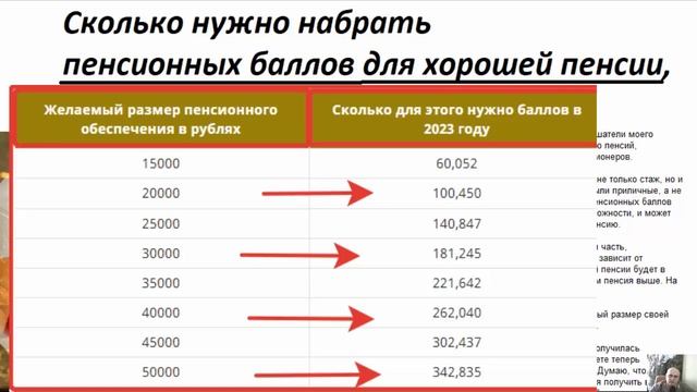 РЕАЛЬНО? Сколько нужно набрать пенсионных баллов для хорошей пенсии смотреть онлайн