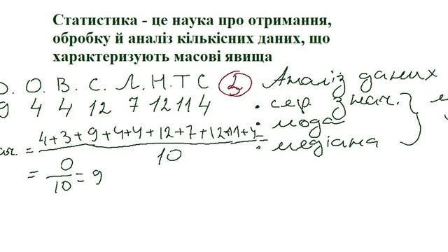 Середнє значення, мода, медіана смотреть онлайн