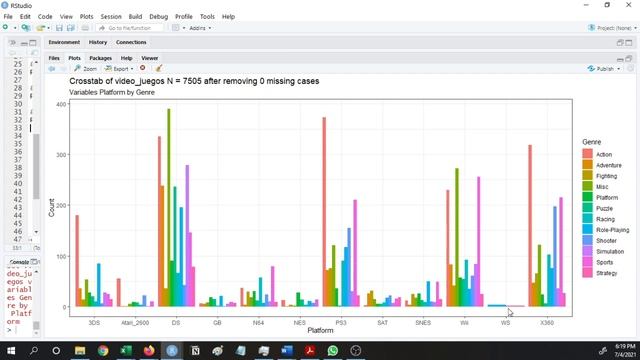 Visualizando la información de las tablas cruzadas смотреть онлайн