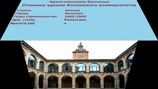 Архигимназия Болоньи , Главное здание Болонского университета (Болонья) смотреть онлайн