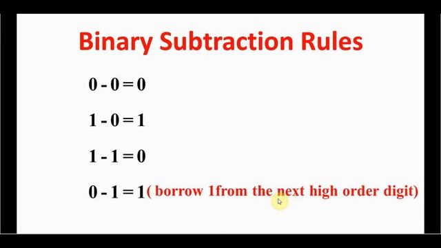 Add and Subtract Two Binary Numbers смотреть онлайн