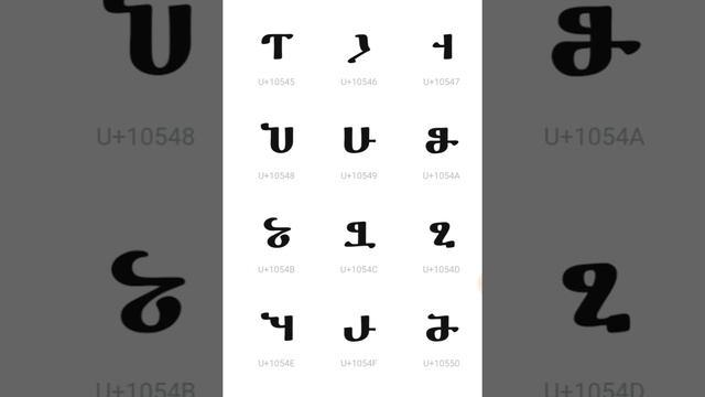 Алпанский (Кавказо-албанский) алфавит, второе чтение. Предлагается как учебный материал