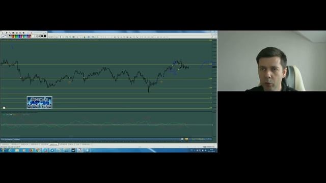 Обзор рынка ФОРЕКС & ФОРТС 01-03/11/2018 На основе опционных уровней биржи CME Чикагская смотреть онлайн