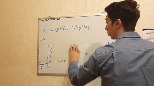 Ротор вектора.Циркуляция вектора через ротор