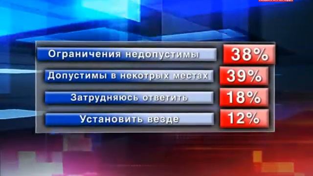 Люди против возрастных ограничений смотреть онлайн