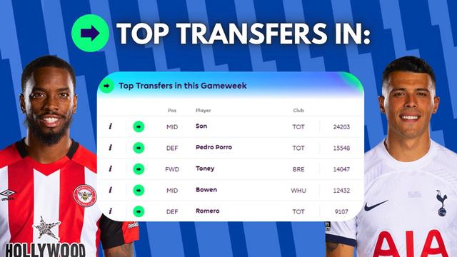 FPL GW29 BEST FREE-HIT TEAM - BLANK GAMEWEEK 29 смотреть онлайн