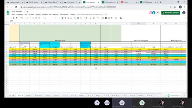 Пермь Парковый 05.02.2020 смотреть онлайн