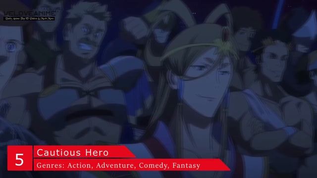Top 10 Anime Where Main Character Has A Power Above A God Who Can Defeat Anyone! смотреть онлайн