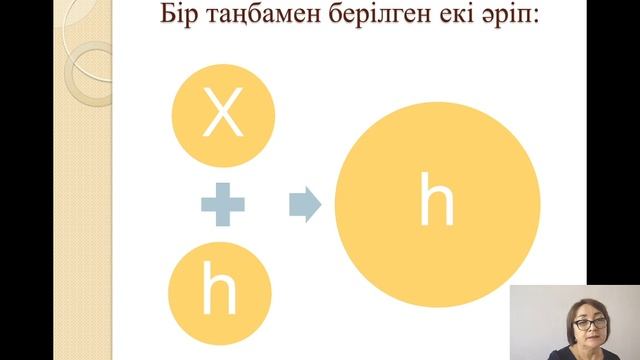 Дауысты және дауыссыз дыбыс әріптерінің емлесі смотреть онлайн