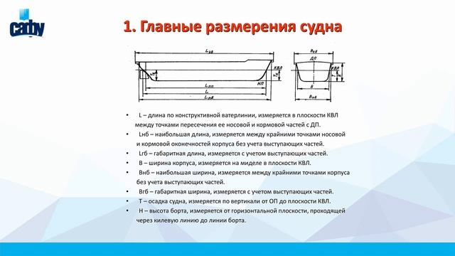 Консультация по дисциплине "Общее устройство судов" смотреть онлайн