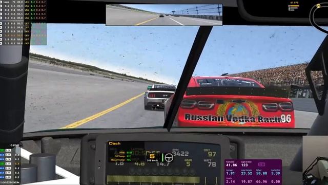 [IRACING] RNL CUP SERIES 2023 (TALLADEGA) смотреть онлайн