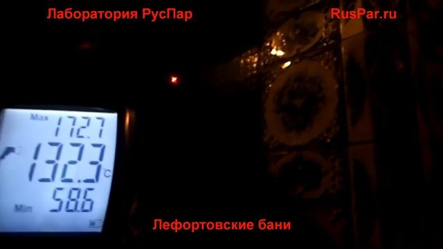 Общественная баня. Лефортовские бани смотреть онлайн