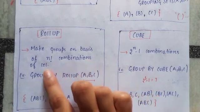 MOST IMP. SQL INTERVIEW QUESTION||GROUPING SETS VS ROLLUP VS CUBE||#masterSQL смотреть онлайн