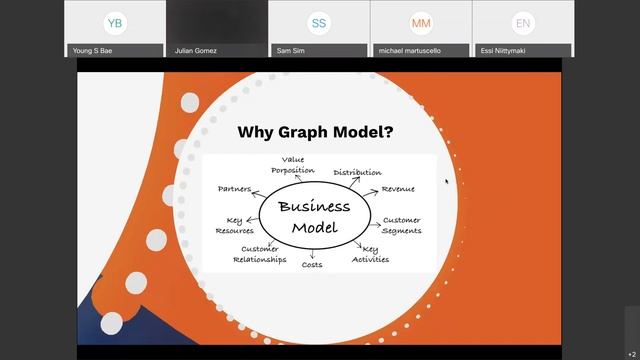 [Webinar]#5 Data Import and Graph Modeling with AgensGraph смотреть онлайн