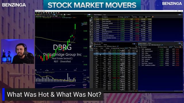 Bulls Hold 400 On SPY! | Stock Market Movers 1PM- 2PM ET смотреть онлайн