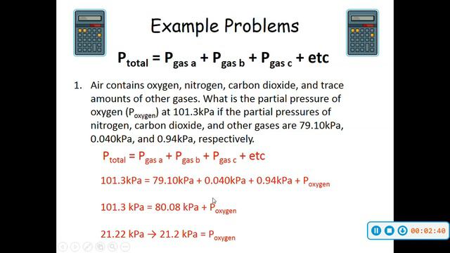 Dalton's Law of Partial Pressures смотреть онлайн