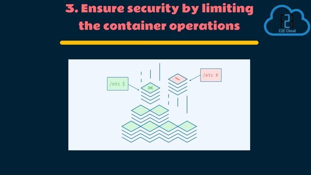 5 Steps to Kubernetes Production Readiness смотреть онлайн