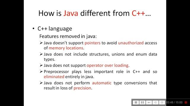 JAVA INTRODUCTION | JAVA BASICS | What is JAVA PROGRAMMING | JAVA PROGRAMMING TUTORIALS HINDI URDU смотреть онлайн