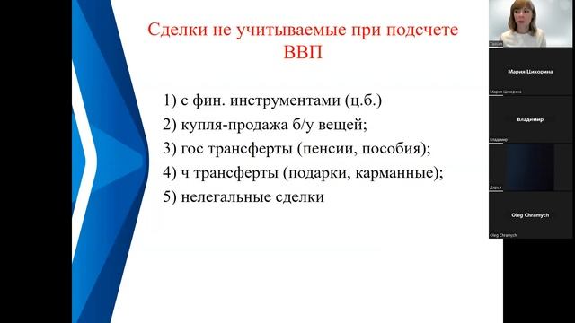 Показатель системы национальных счетов - ВВП смотреть онлайн