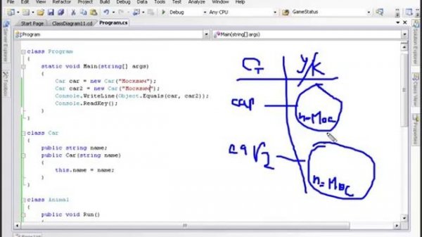 Урок 79 C# Переопределение метода Equals