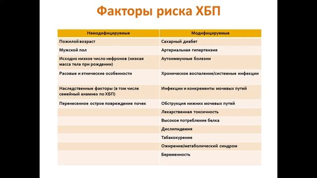 1 - определение, классификация.avi смотреть онлайн