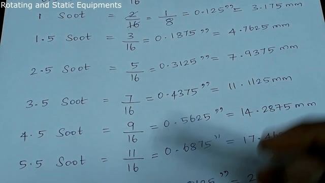 HOW TO SELECT SPANNER SIZE FOR BOLTS AND NUTS | INCHES TO MM | MM TO INCHES смотреть онлайн