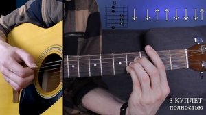 Как играть Папин Олимпос - Айсберг (Разбор на гитаре)